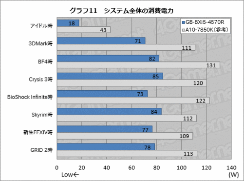 AMD Ryzen™ 3 5125C Ryzen 5125C：性能强悍、功耗高效、价格实惠，电脑硬件爱好者的不二选择  第4张