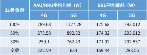 i3-4130T：强劲性能，低能耗，智能缓存，轻松应对多任务  第3张