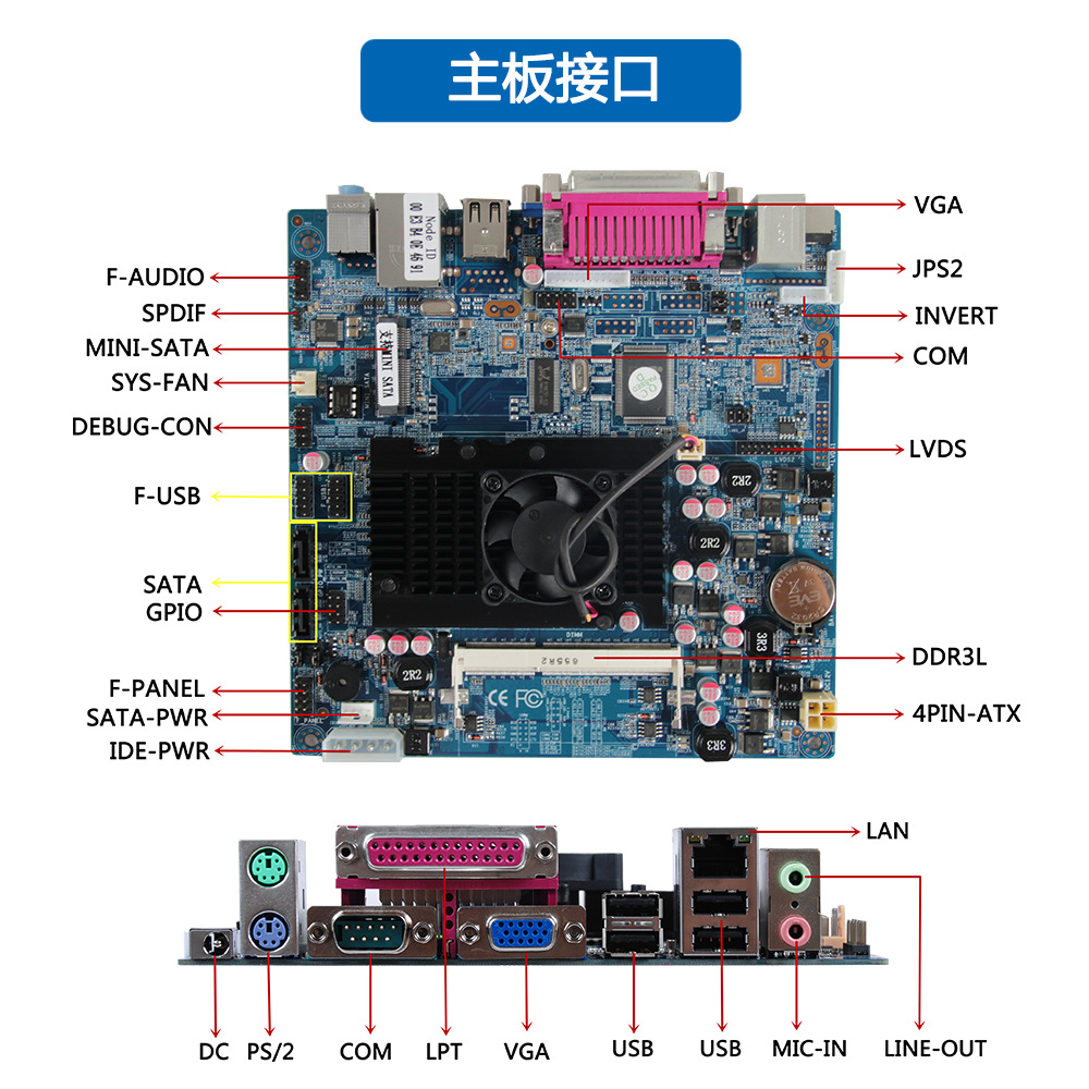 i5 6500和GTX 970主板选择全攻略  第1张