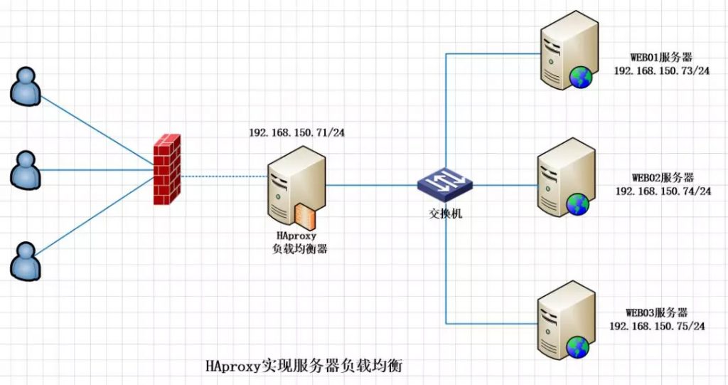 AMD EPYC™ 9224 EPYC&trade; 9224：解密超强24核服务器处理器  第2张