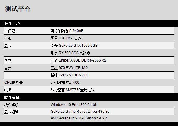 GTX970 vs GTX960：性能对比，哪款更值得选择？