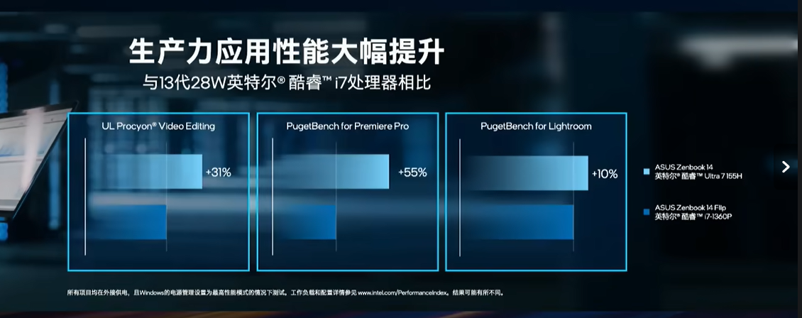 AMD EPYC™ 9274F EPYC 9274F处理器评测对比：性能震撼，竞争无法匹敌  第3张