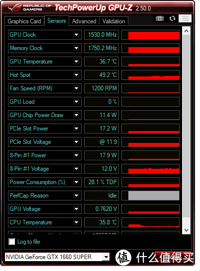 GTX750Ti显卡：究竟能否hold住GTA5？  第2张