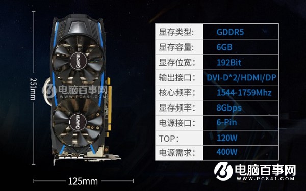 GTX750Ti显卡：究竟能否hold住GTA5？  第3张