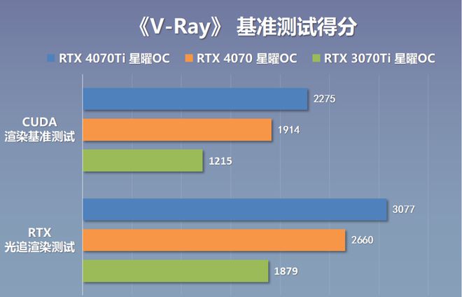 玩家实测：gtx960显卡极限性能揭秘