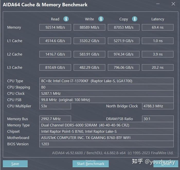 玩家实测：gtx960显卡极限性能揭秘  第6张