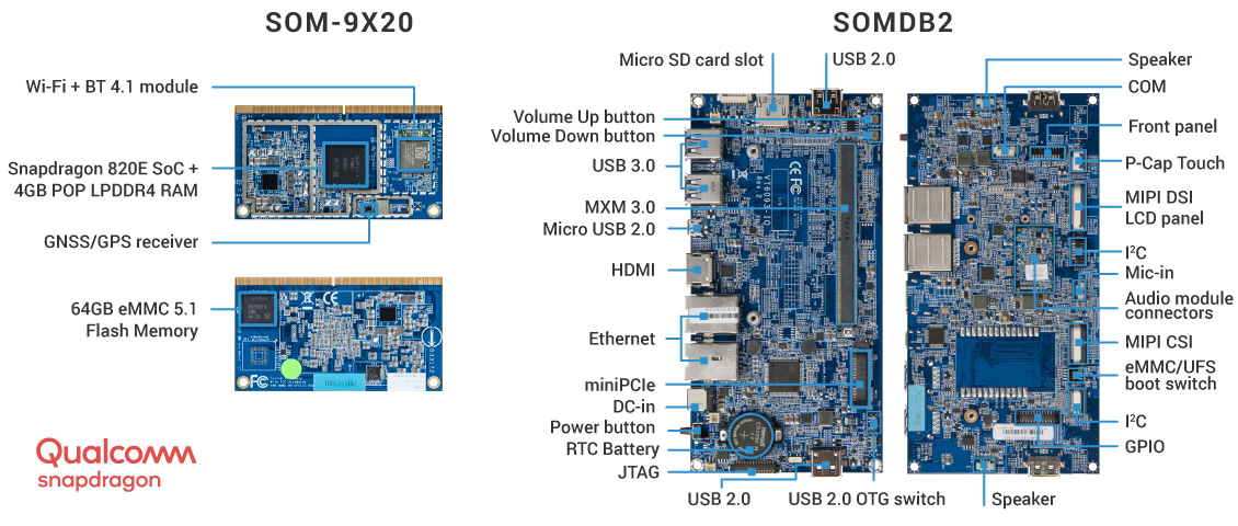 A4-6320 with Radeon&trade; HD 8370D：性能猛如虎，稳定可靠  第4张