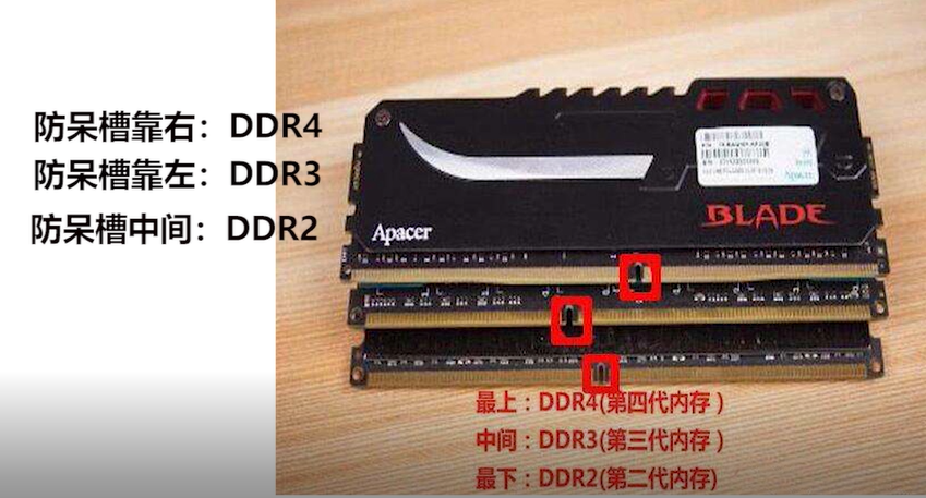 电脑维修大师教你解决翔升gtx660开机问题  第3张