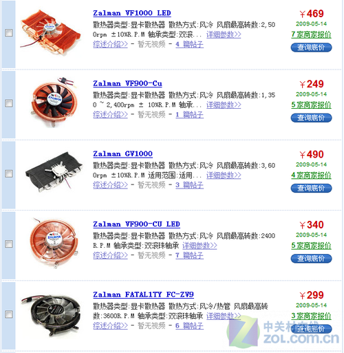 显卡大揭秘：各厂商gtx970性能对比，哪家散热更给力？  第6张