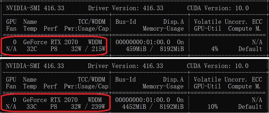 gtx980发布会：游戏性能飞跃、视觉体验革新  第3张