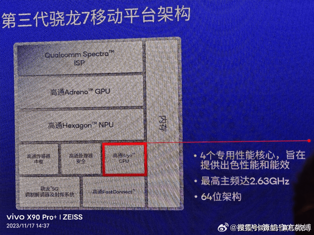 AMD Ryzen™ Threadripper™ 1950X Ryzen Threadripper 1950X：超强性能，多核心技术全解析  第3张