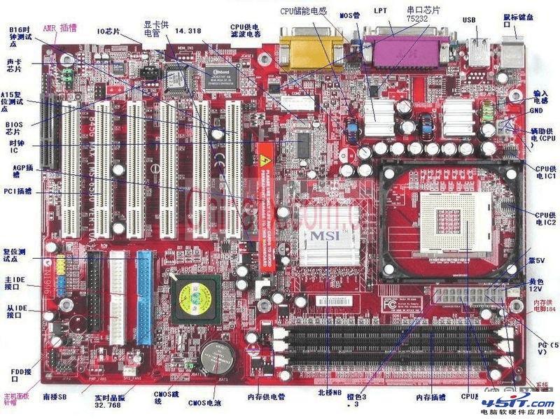 gtx980和z97：电脑发烧友的顶级组合