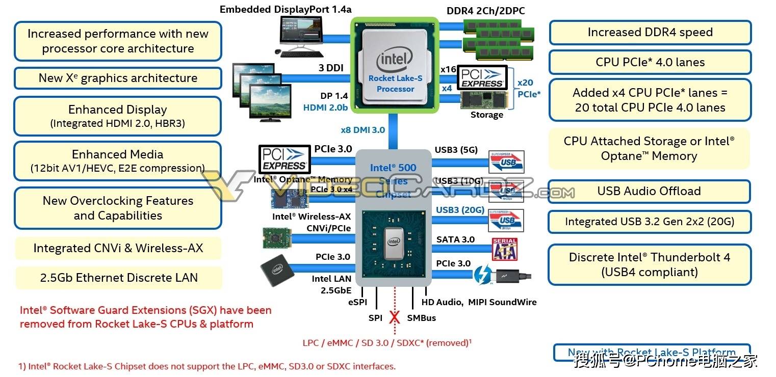 gtx980和z97：电脑发烧友的顶级组合  第4张