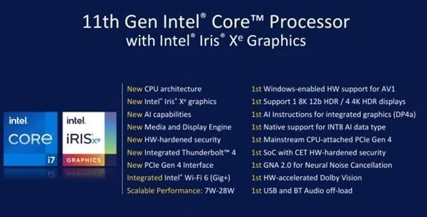 酷睿i9-12900K i9-12900K处理器：超越极限，游戏表现惊艳，多媒体处理出色  第1张