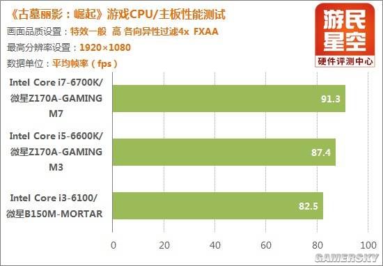 酷睿i7-11700KF：性能狂飙，稳定如一，游戏体验再升级  第2张