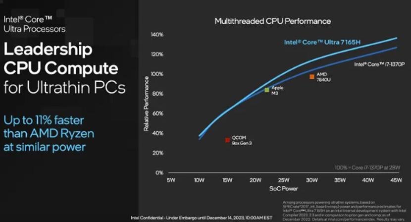 AMD Ryzen™ Threadripper™ 3960X 一颗彻底颠覆游戏规则的处理器，助你成为顶级玩家  第3张