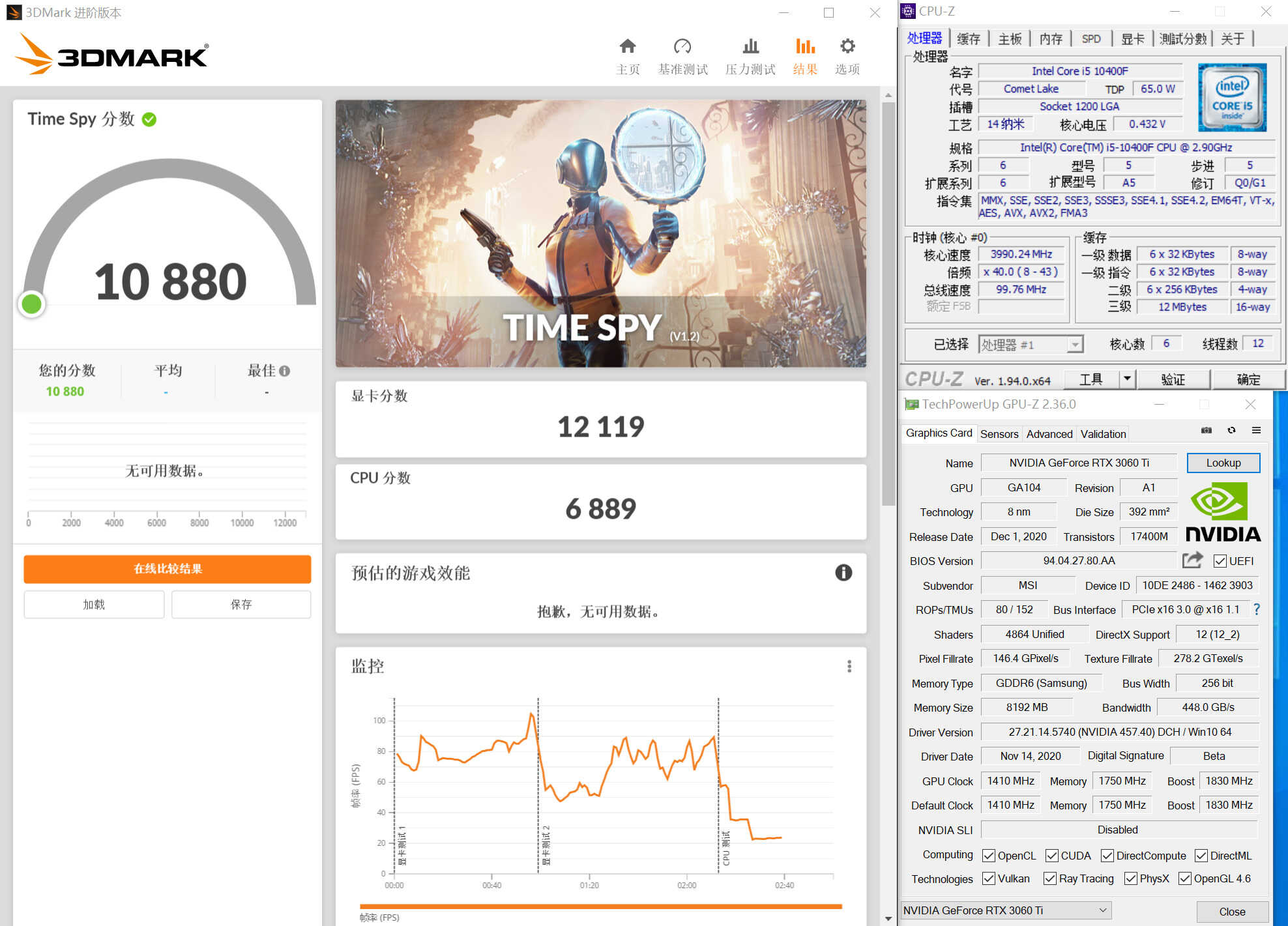 gtx1060显卡性能揭秘：超越980的惊艳表现  第4张