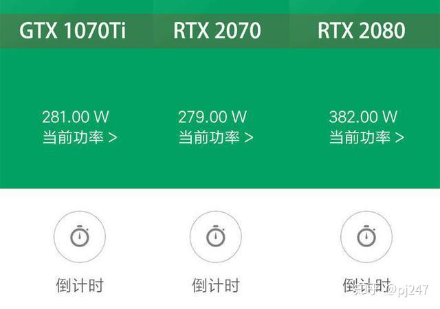 gtx1050功耗揭秘：游戏中的电力秘辛  第4张