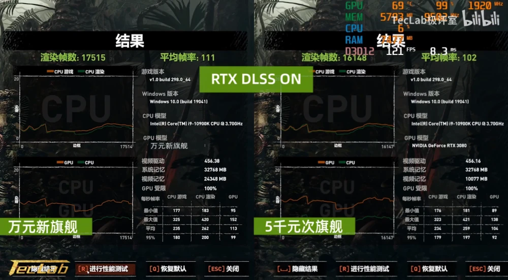 古墓丽影10 i5 gtx950：玩家必备游戏神器