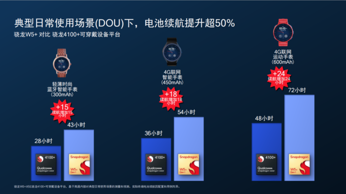 AMD Ryzen 3 4100：强劲性能，省电高效，多项创新技术加持  第1张