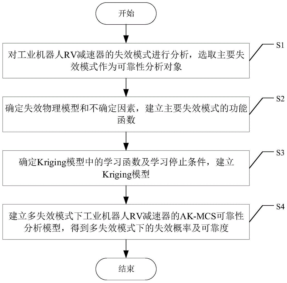 Intel全新E3-1230v3处理器，再次领跑服务器革新  第3张