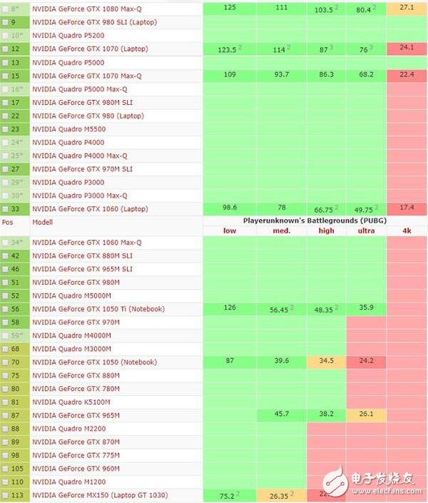 七彩虹gtx1060尺寸：小身材大能量，让你玩转游戏世界  第2张