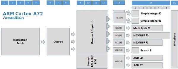 AMD Ryzen™ 3 PRO 2300U Ryzen 2300U：性能强劲，功耗低，商务首选  第3张