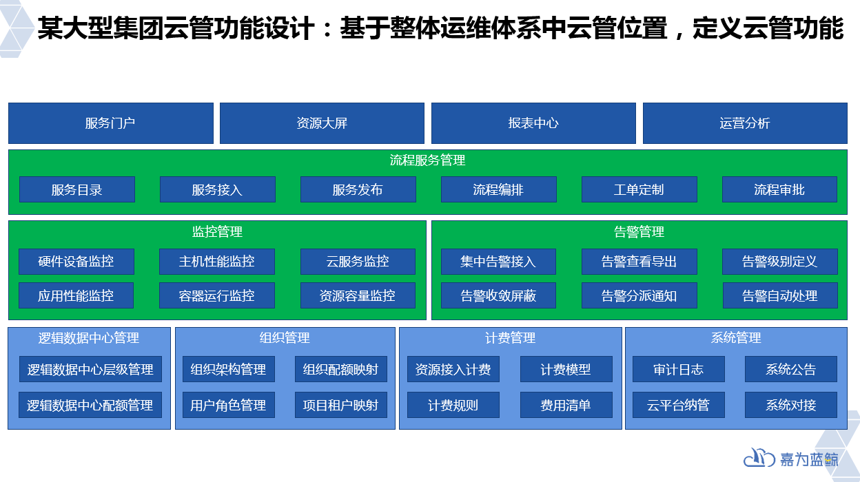 解锁AMD Ryzen 7 PRO 7840HS：性能如何，适用场景全面解析  第2张