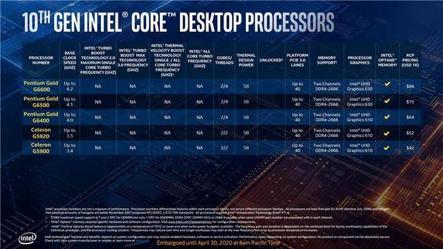 AMD Ryzen™ 3 7320C Ryzen 7320C处理器：多线程性能超越Intel i5-9400F，游戏体验更流畅  第3张