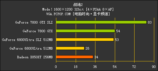 杀手6 gtx950：性能强劲，价格亲民，游戏体验全靠它  第5张