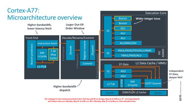 AMD Ryzen 9 7945HX：移动处理器新霸主，性能再升级  第3张