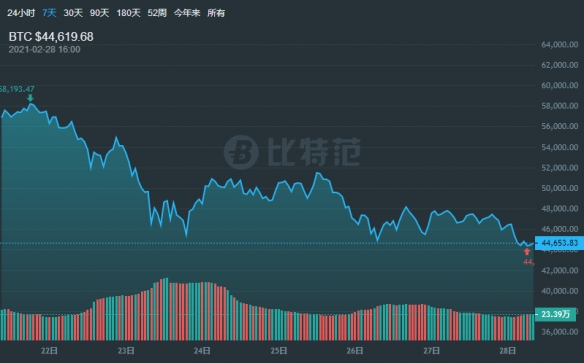 NVIDIA GTX950价格飙升！消费者应对之策曝光  第2张