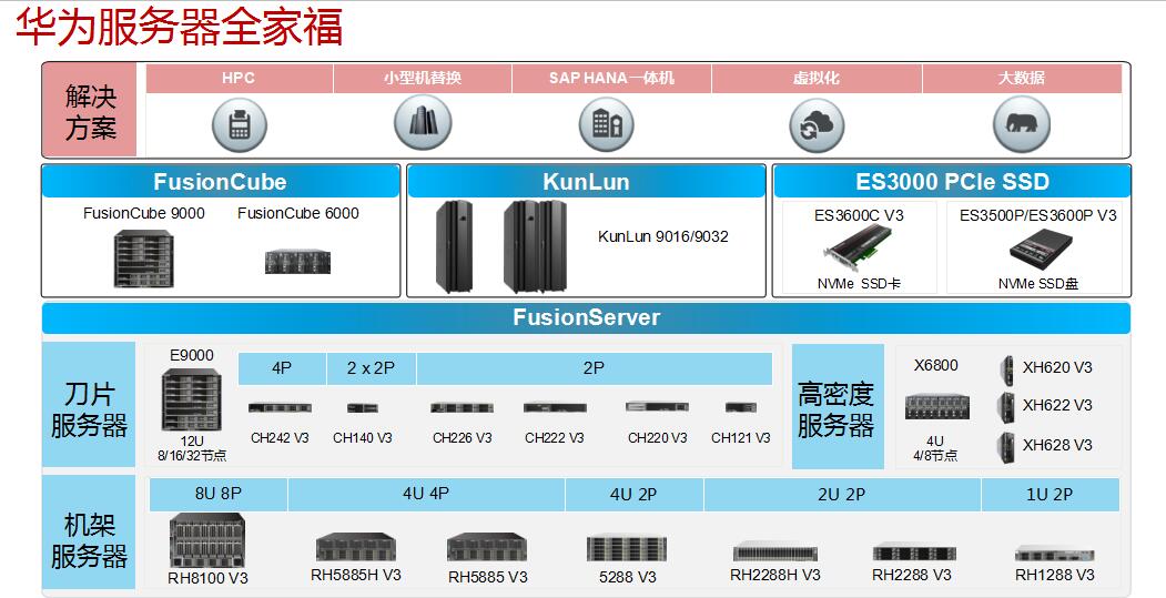 AMD Ryzen 9 7945HX：16核32线，游戏性能狂飙4.8GHz  第4张