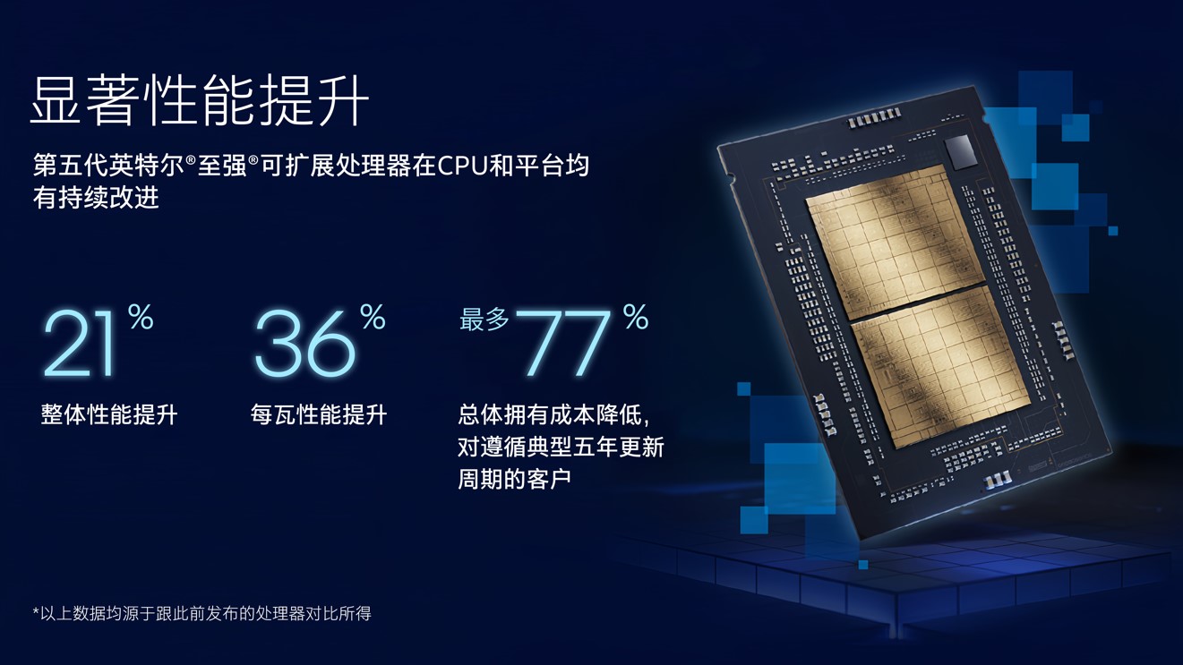 AMD Athlon™ Gold PRO 3150GE AMD Athlon&trade; Gold PRO 3150GE：性能猛如虎，能效稳如泰