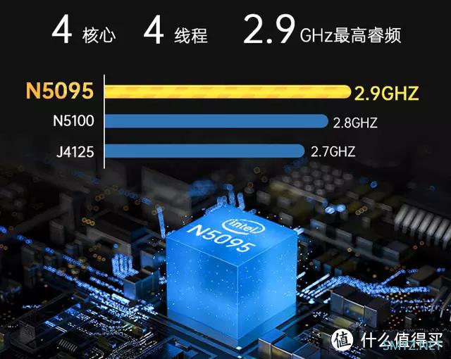 赛扬G4930 赛扬G4930：性能震撼、价格亲民，全球投资者疯狂追捧  第3张