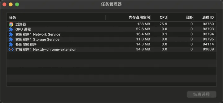 AMD EPYC 8124PN：究竟有何超群之处？  第2张