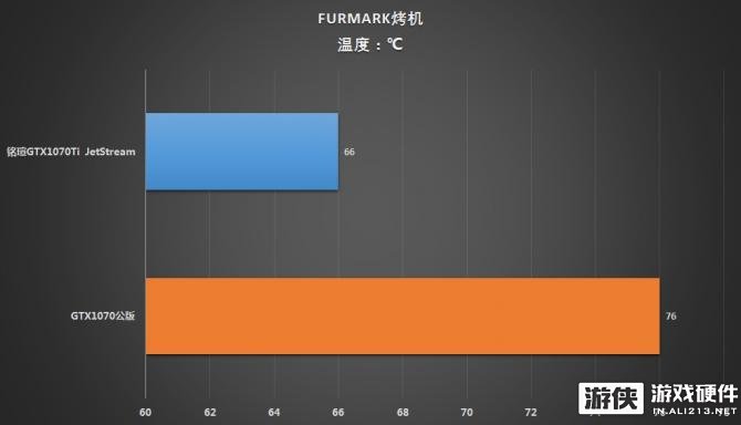 AMD Ryzen™ 9 5900HS Ryzen 5900HS：性能狂潮，功耗低沉，稳定可靠  第3张