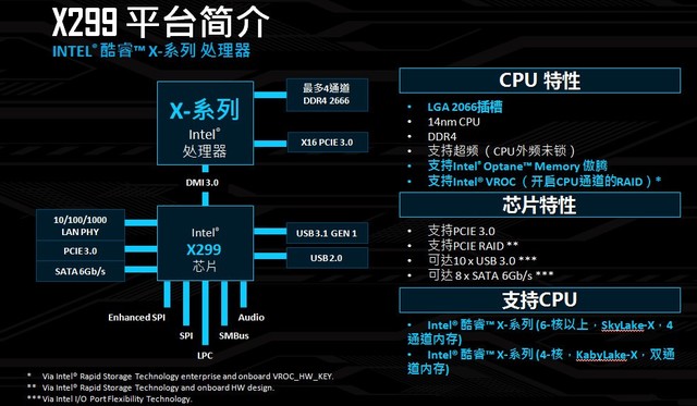 酷睿i7-13700KF：游戏新王者，畅享极致体验  第3张