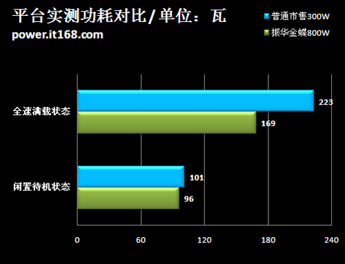 AMD Ryzen™ 5 PRO 7640U Ryzen&trade; 7640U：办公神器，性能强悍节能高效稳定可靠  第1张