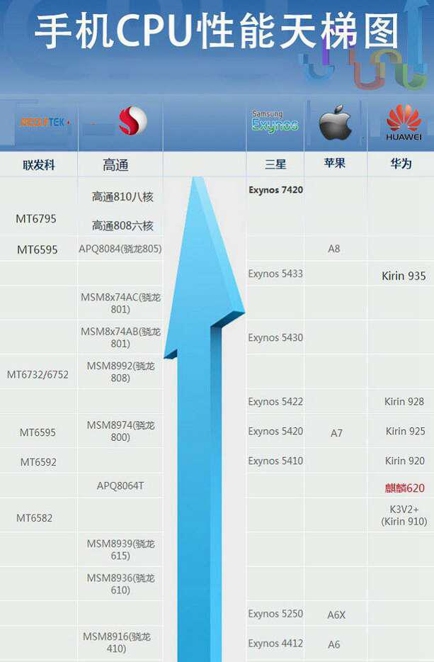 E2-7110 with Radeon&trade; R2 Graphics：性能揭秘，游戏如何？  第5张