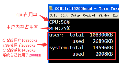 AMD EPYC™ 7643 7643：超强48核心，性能飙升30%，内存访问更快速  第4张