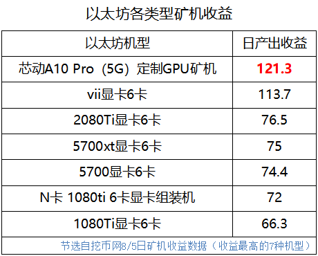 显卡大揭秘：性能、品牌、价格，选哪款更划算？  第4张