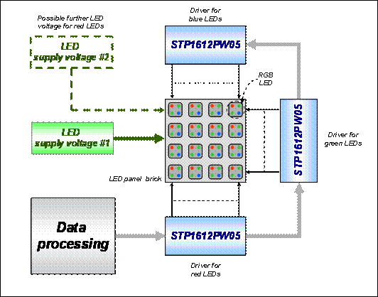 AMD EPYC™ 7402P EPYC&trade; 7402P：颠覆传统的服务器处理器，三大亮点让你秒懂  第4张