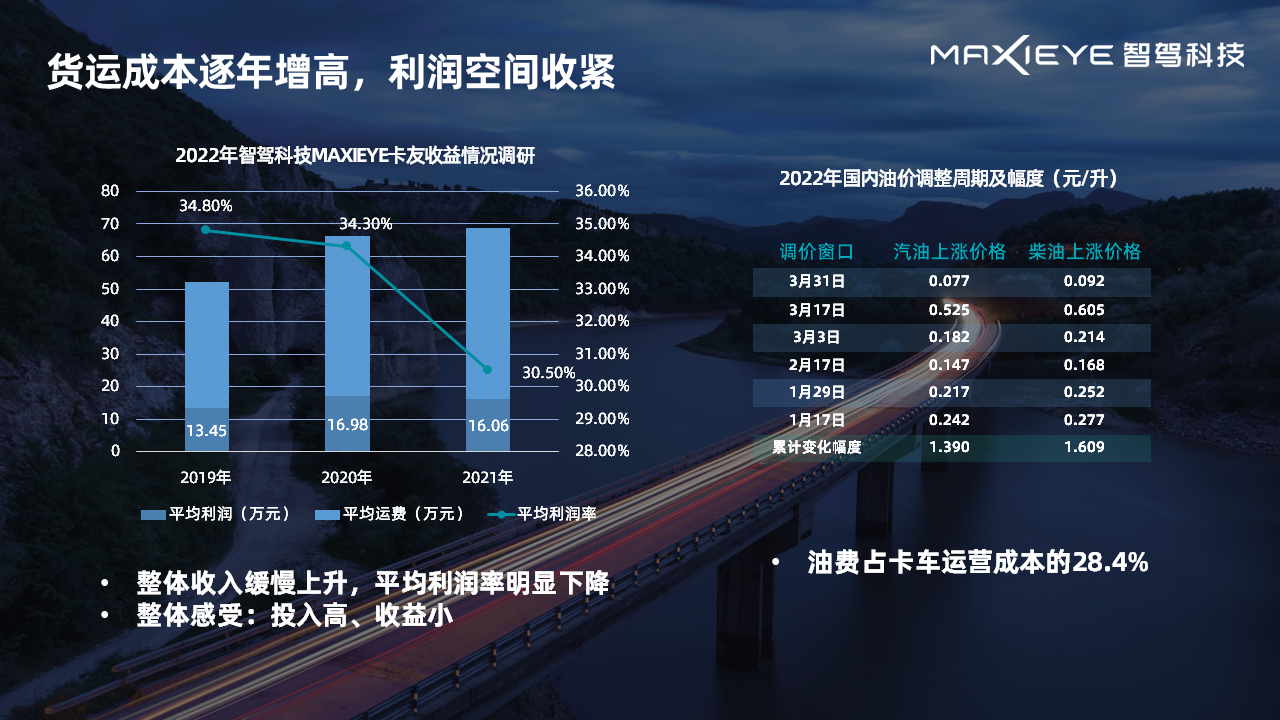 AMD EPYC&trade; 7343：数据中心利器，性能如何？  第3张