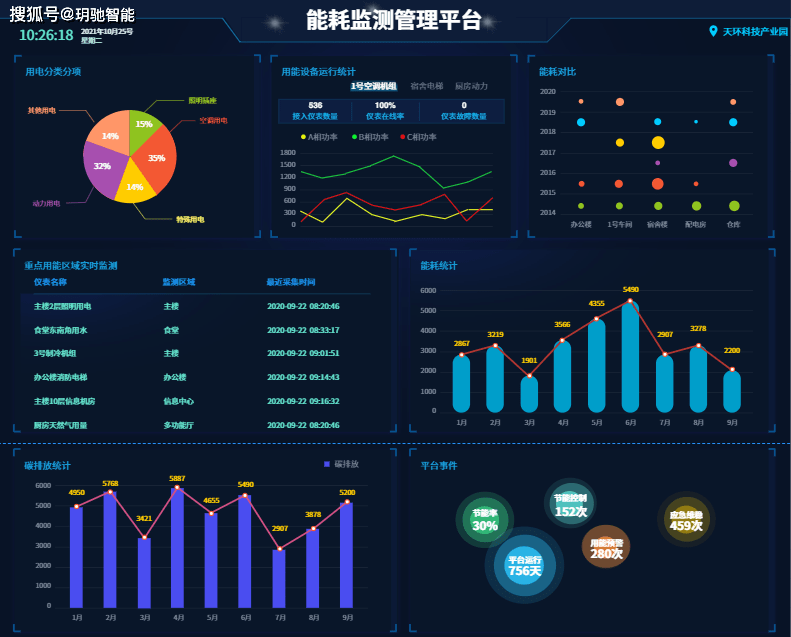 揭秘6th Gen AMD PRO A10-8770 APU：性能怪兽还是能耗达人？  第8张