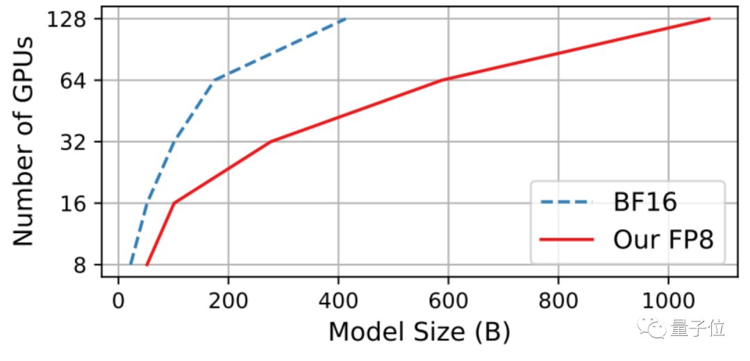 AMD Ryzen™ 5 PRO 2400G with Radeon™ Vega 11 Graphics 逼真细腻的图像，超乎想象的游戏体验  第5张