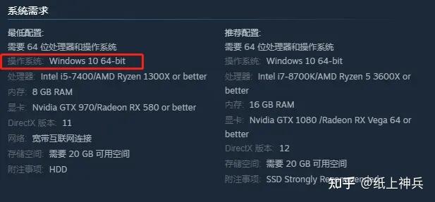 GTX960显卡用户必看！游戏卡顿问题原因和解决办法大揭秘  第1张