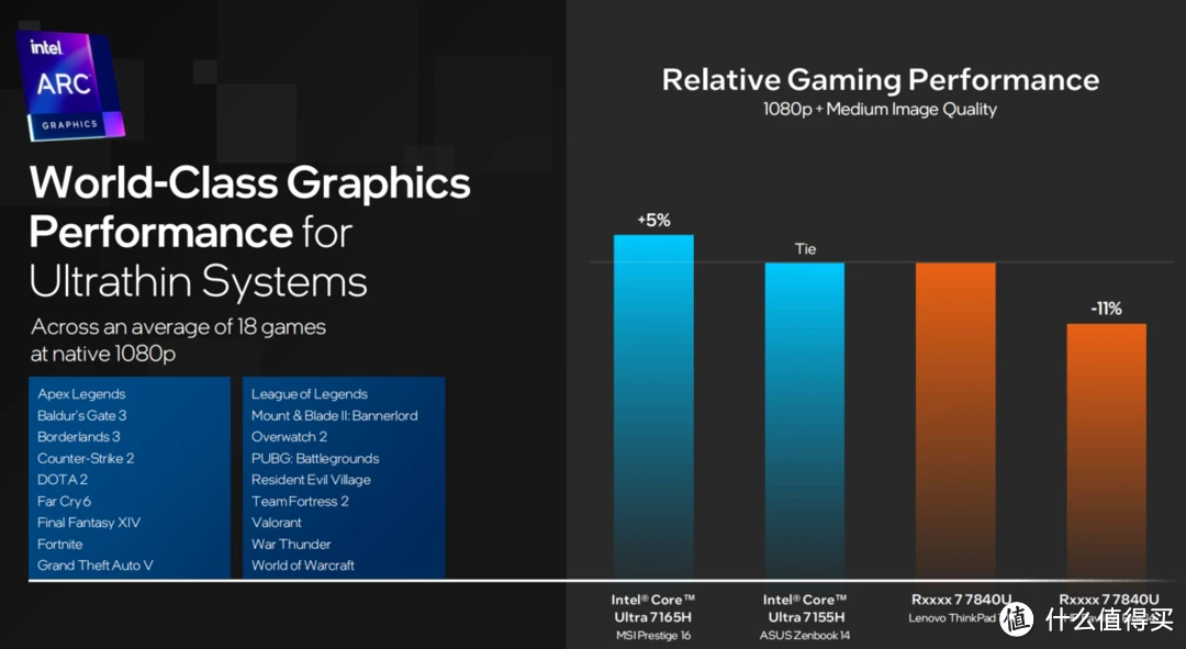 AMD Ryzen 5 6600H：游戏新境界，学习利器  第1张