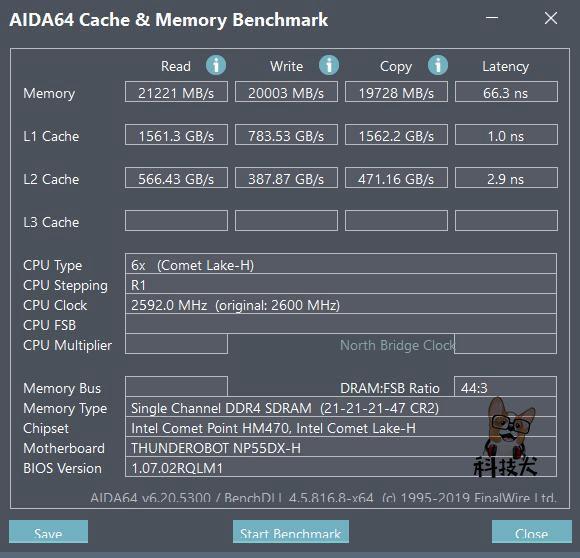 AMD Ryzen 5 6600H：游戏新境界，学习利器  第5张