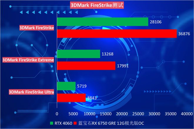 七彩虹gtx980九段：不只是显卡，是电竞玩家的利器  第3张